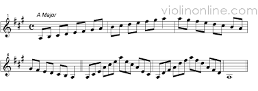 Learn how to play the notes of d major 2 octave scale viola on viola for free using our animated scrolling tablature. Violin Online Two Octave Major Violin Scales