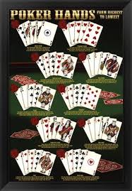 Poker Hands Poker Hands Poker Poster Prints