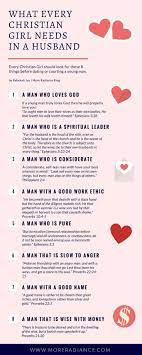 .is christians who extend dating a christian to dating someone whom i will bring to church to do something like that is to miss the point of wanting to date a christian in the first place. Relationships Christian Life Quotes Christian Relationships Christian Relationship Goals Christian Husband