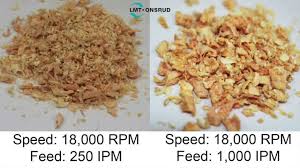 calculating speed and feeds by lmt onsrud