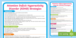 Adhd Support Strategies Display Poster Sen Attention