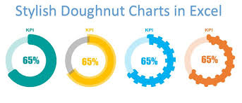 Stylish Doughnut Charts In Excel Pk An Excel Expert