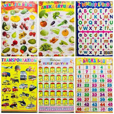 Abjad romawi ,abjad yunani, abjad jawa, abjad arab, abjad china,abjad latin dan abjad lainnya. Jual Poster Gambar Buah Sayuran Transportasi Huruf Angka Hijaiyah Kab Banyumas Renira Shop Tokopedia