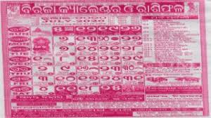 Biraja Odia Calendar November 2020 Download Hd Quality