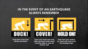 The exact magnitude, epicenter, and depth of the quake might be revised within the next few hours or minutes as seismologists review data and refine their calculations, or as other agencies issue their report. Earthquake Drill 2021 Archives University Of The Philippines Open University