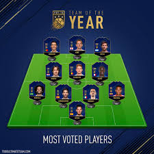 Fifa 18 toty pack opening, 20x 81 toty player packs for the toty defenders, toty ramos, toty de gea, toty bonucci, toty marcelo. Dirtyufeelgood Su Twitter This Is Killing Me Toty18 Toty Neymar Harrykane Cr7 Messi Degea Bonucci Fifa18 Fifa