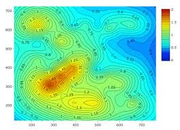 We first generate some data, with 10 variables, and for lack of imagination and ease we give them simple. Jan 2018 Top 40 New Package Picks R Views