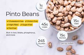 Pinto Beans Nutrition Facts Calories Carbs And Health