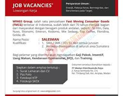 Loker wings cirebon / kini jankjank wings hadir di cirebon : Loker Kerja Wings Food Gaji Tinggi Loker Kerja Terbaru 2021
