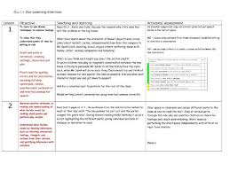 Street Child Berlie Doherty Literacy Planning Ks2