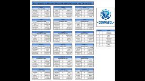 Paraguay hora por confirmar en el sin confirmar. Eliminatorias Qatar 2022 Seleccion Peruana Conoce El Fixture Calendario Completo Descarga El Fixture Argentina Colombia Venezuela Chile Rpp Noticias