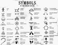 Native American Pictograph Worksheets Free Worksheets On