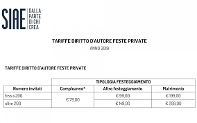We did not find results for: Diritti Siae Per Il 2019