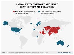 The Best And Worst Countries For Air Pollution And