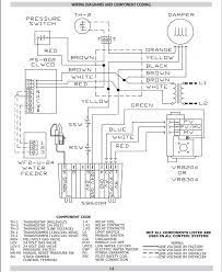 Built in boiler sequence controls capable of controlling up to 16 boiler modules and hot water circuits. How Do I Connect A C Wire To An Utica Peg112cde Steam Boiler Home Improvement Stack Exchange