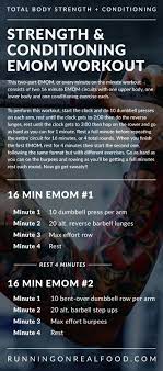 Be prepared to sweat, get strong, lose weight and feel amazing with functional i have a great selection of killer workouts from functional fitness to strength training. Strength Conditioning Emom Workout Running On Real Food Workouts