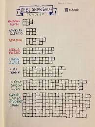 Bullet Journal Idea Debt Tracker Debt Snowball Dave Ramsey Plan Finance Bullet Journal Debt Snowball Debt Tracker