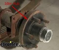 Understanding how a brake disc works would enable you to see more the importance of brakes. Parts Needed To Add Electric Over Hydraulic Disc Brakes To A Trailer Etrailer Com