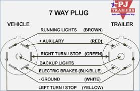 7 pole wiring diagram collection. Ht 0662 Wiring Diagram 7 Way Trailer Connector Wiring Wiring Diagram For 7 Pin Schematic Wiring