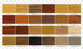 This material is pure wood from top to. Hardwood Floor Types Of Wood Wood Floors Wood Flooring Hd Png Download 1212x672 3961509 Pngfind