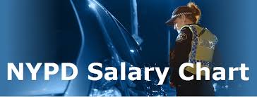 Nypd Salary Chart 2019 Nyc Gov Policerecruitments Com