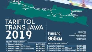 Check spelling or type a new query. Terlengkap Cek Tarif Tol Trans Jawa Dari Merak Hingga Pasuruan Bisnis Liputan6 Com