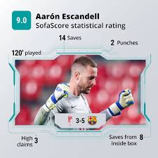 Install sofascore app on and follow holstein kiel 1. Sofascore