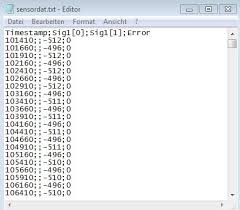 Since compression is part of creating a jpg, there will be loss of quality when getting a jpg from a raw camera file such as cr2 or nef. Sensor Data Text File