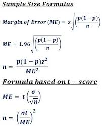 Sample Size Formula Calculator Sample Size Formula Statistics Math Math Methods
