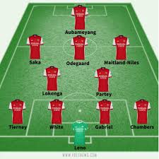 5 things spotted in arsenal training the gunners players are back from the international break and have been training at london colney ahead of their crucial premier league fixture against norwich city at the emirates stadium on saturday F0qj9qk1ikgwym