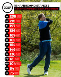 Image result for Handic 15