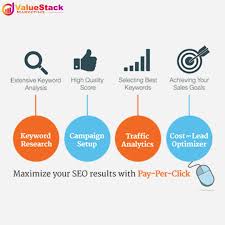Pin By Lateef Valuestack Marketing On Content Marketing Social Media Marketing Services Social Media Marketing Campaign Marketing Strategy Social Media