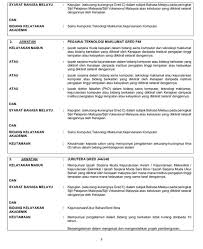 Sarjana muda adalah lagu yang terdapat pada album iwan fals yang berjudul sarjana muda. Yatori Mimie Ghaz Twitter