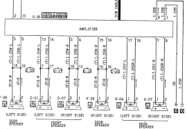 Every car stereo wiring diagram contains information from other people who own the same car as you. 2000 Mitsubishi Montero Sport Stereo Wiring Harness Browse Wiring Diagrams Unit