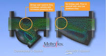 A Comparison of Traditional Strainers to the LPD Y-Strainer ...
