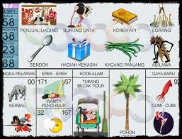 1.4 tafsir mimpi kucing 2d 3d 4d. Buku Mimpi 2d Erek Erek 67 Bergambar Terakurat 2021