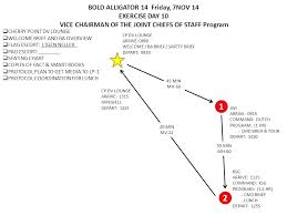 65 Explanatory Hardrock The Joint Tulsa Seating Chart