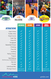 Sky high falkirk to become air thrill falkirk. These Gravity Defying Parks Are Loaded With Trampolines Laser Tag Ninja Courses And More Grkids Com