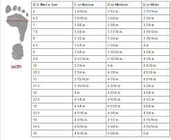 Red Wing Boots Size Chart Width Hobbiesxstyle