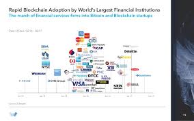 Customers receive support during business hours through live chat, email or phone call. Scottrade And Bitcoins Options Bitcoin Mobile Recharge Arhiv Ras
