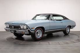 Image result for Light Blue 1968 Monaco