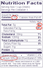 u s fda nutrition facts label