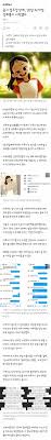 그래서 공장초기화(dfu)라고 하는 초기화 방법을 포함한 3가지 초기화 방법을 살펴봤습니다. Jfo5iaehin8wam