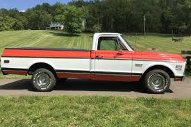 Image result for Sierra Dark 1972 Hotpoint