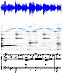 Featuring foot pedal control, variable speed, speech to text engine integration and support for a wide variety of audio formats including dss, dct, wav, mp3, wma and more. Music Transcription Papers With Code