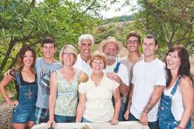 Image result for Light Avocado 1983 Fedders