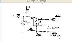 So a shorted sensor will render the crank sensor inoperable. I Have A 1991 Chevy Lumina Apv That Stopped Running When I Stopped To Turn Around In A Driveway That Sloped Down Away