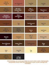 50 Awesome Light Brown Paint Color Chart