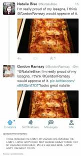Zuko Knows Gordon Ramsey Laugh Funny Pictures