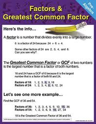 Greatest Common Factor Chart Factors Greatest Common
